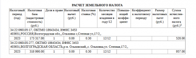 земельный налог за год.png